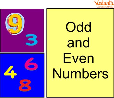 Talk About Odd and Even Numbers Maths .